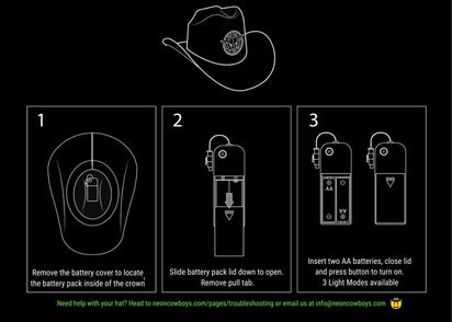 Neon Cowboys® Hat (Clear Plastic + Colored Lights) - Neon Cowboys - Hats - NCH - 2005PR