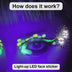 How LED face stickers work: plugging in the battery pack, gluing the back of the Aliens LED face sticker, pressing it on and switching it on to flash and twinkle — Neon Cowboys